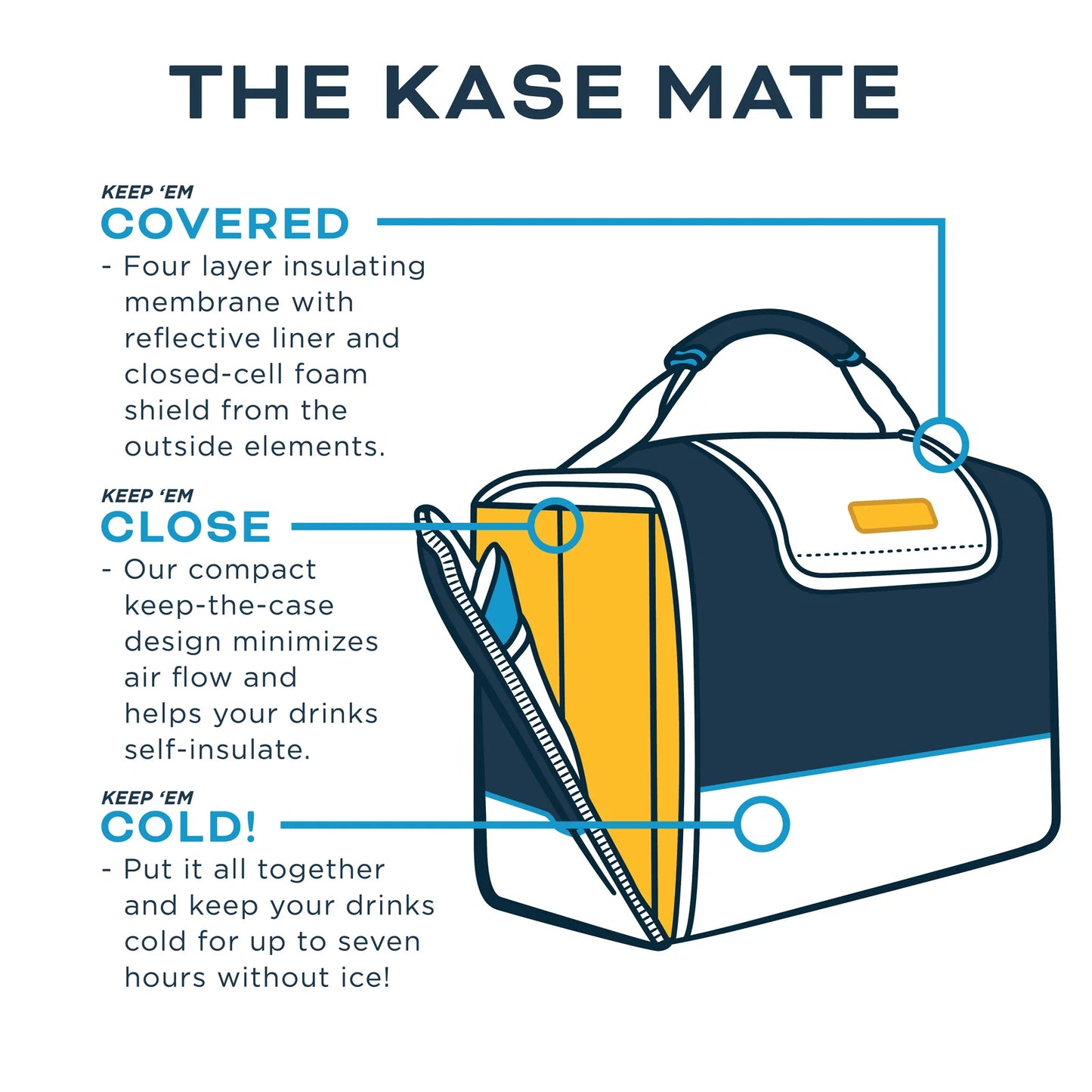 Kanga Kase Mate Cooler Retro Race